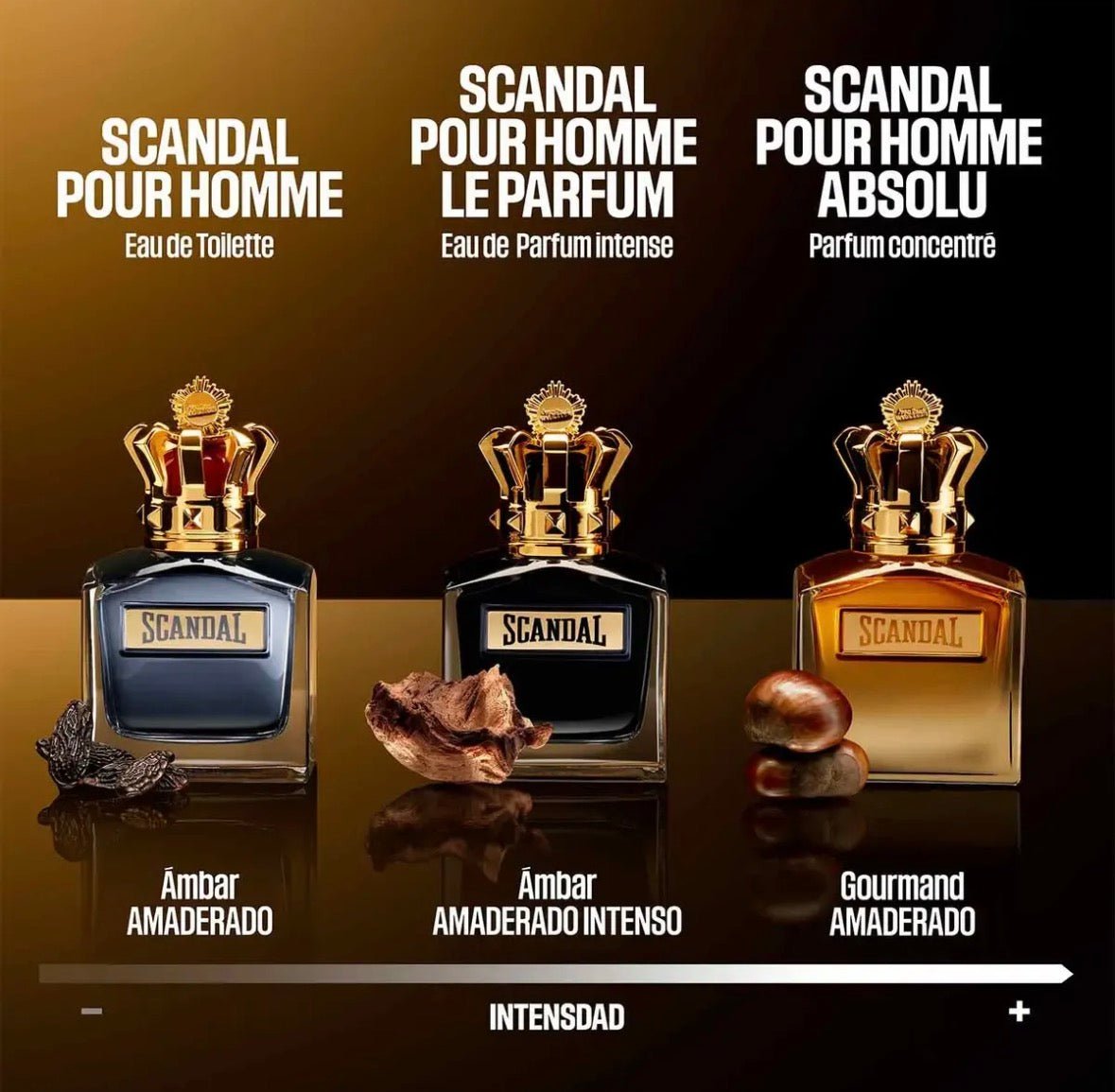 Jean Paul Gaultier Scandal Absolu Parfum Concentré 100 ml - SOCIETY STORE